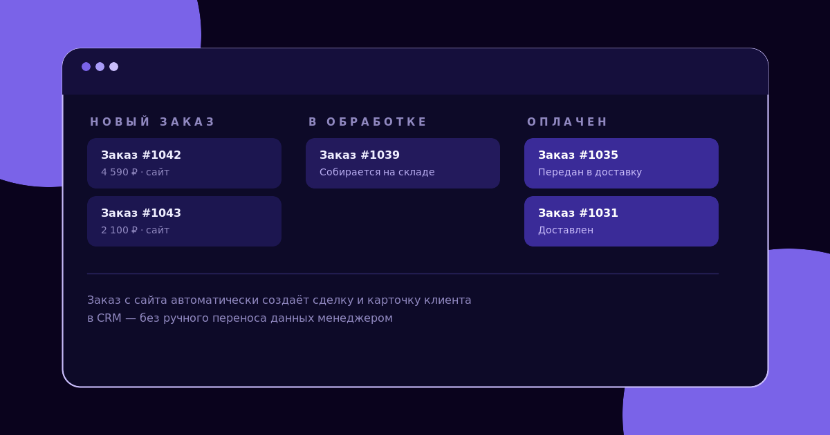 Настройка CRM для интернет-магазина: воронка заказов